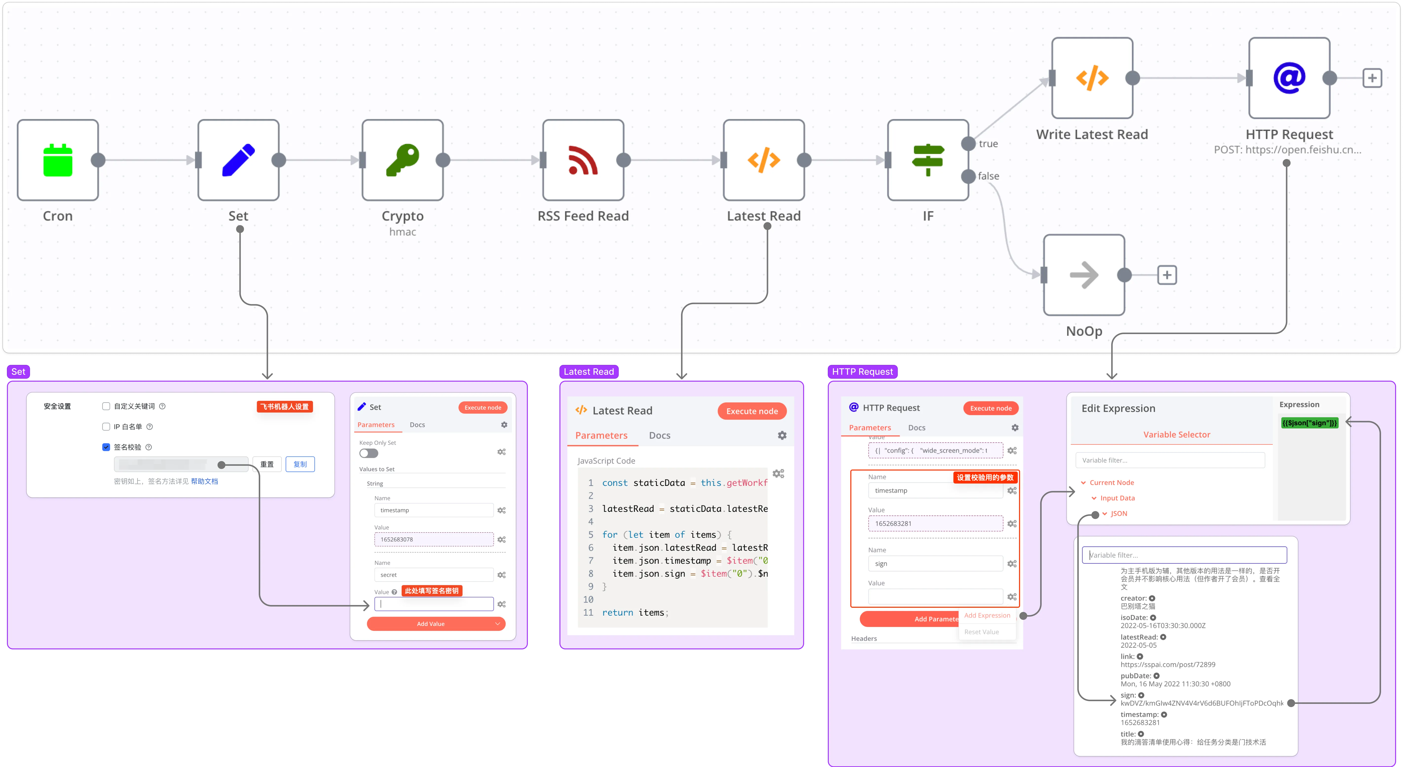 配置密钥验证一图流